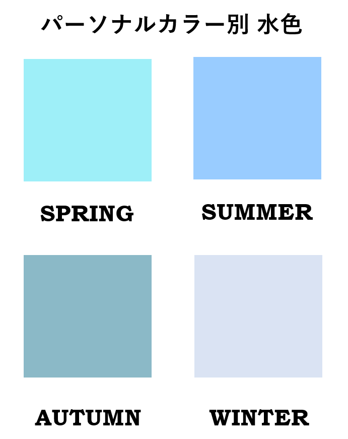 イエベでも青が着たい！パーソナルカラーシーズンごとの青・水色の  